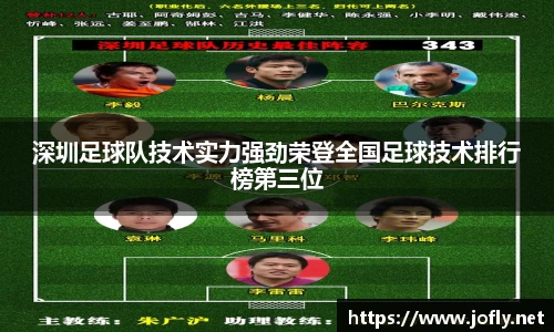 深圳足球队技术实力强劲荣登全国足球技术排行榜第三位