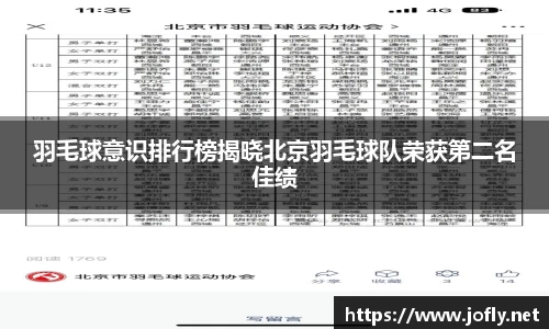 羽毛球意识排行榜揭晓北京羽毛球队荣获第二名佳绩
