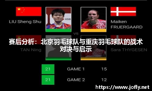 赛后分析：北京羽毛球队与重庆羽毛球队的战术对决与启示
