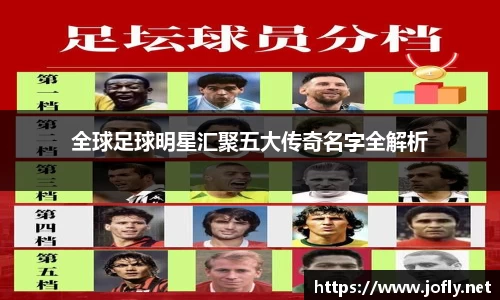 全球足球明星汇聚五大传奇名字全解析